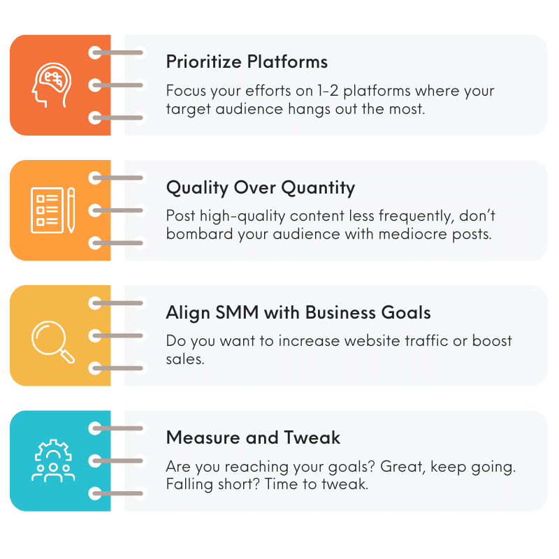 Crafting Your SMM Strategy